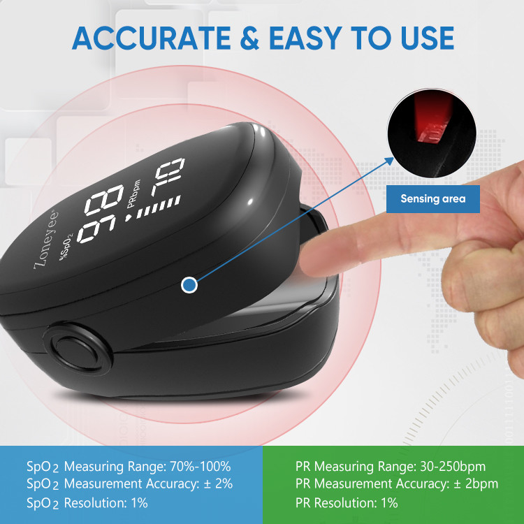 Certified Blood Testing Equipment  Fingertip Pulse Oximeter Blood Oxygen Detector Finger Pulse Oxygen Monitor
