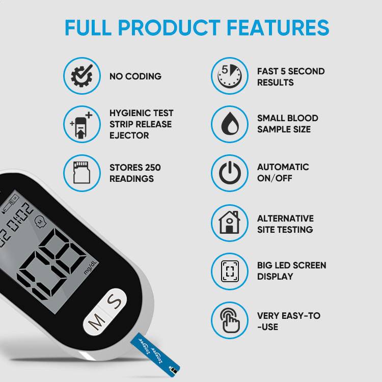 Portable Code Free Digital Glucometer With Small Volume Blood Smart Blood Sugar Monitor Blood Glucose Meter Full Kit